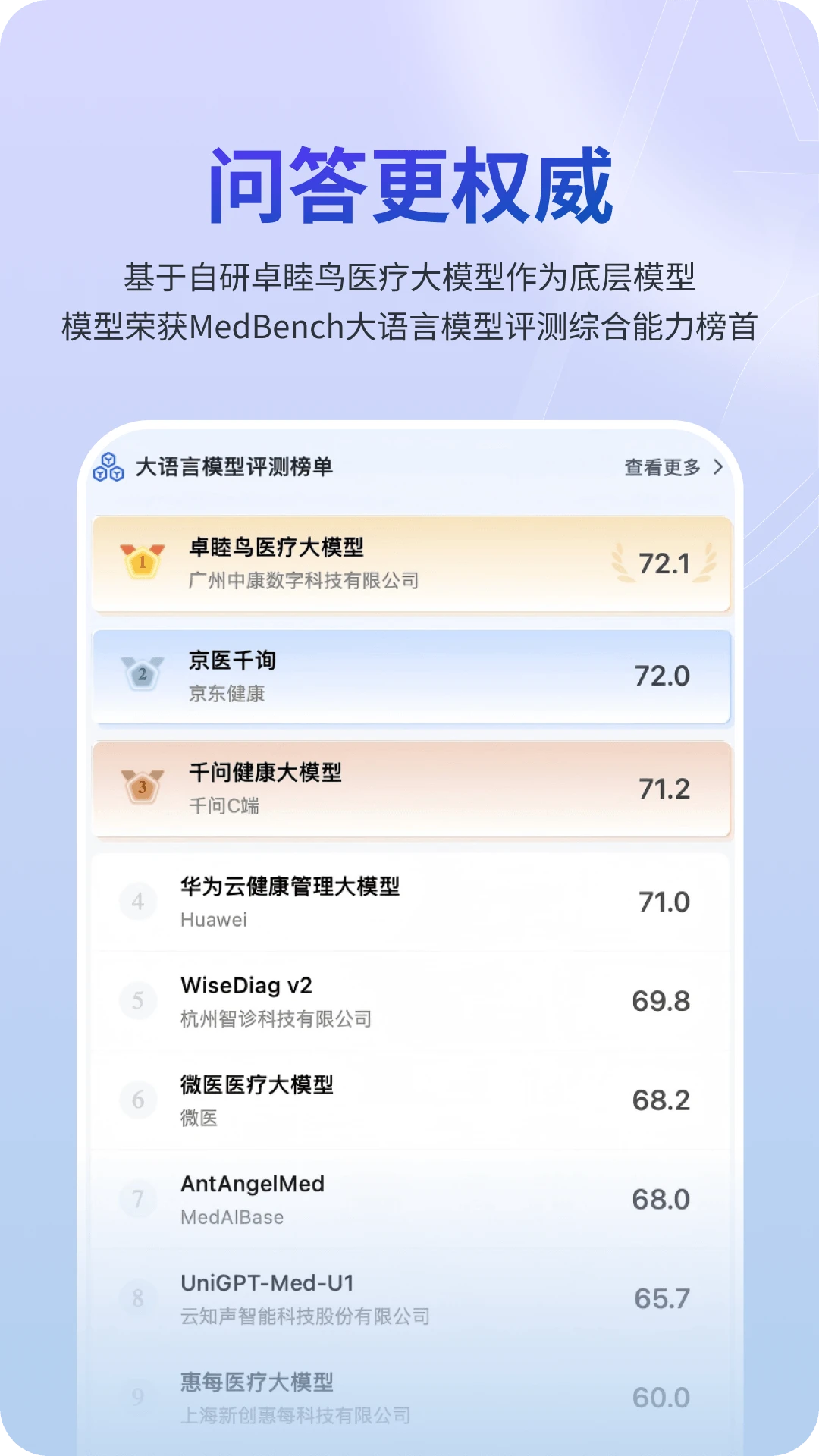 MedMate(ҽ��AI����)v1.0.45 �ֻ����ͼ