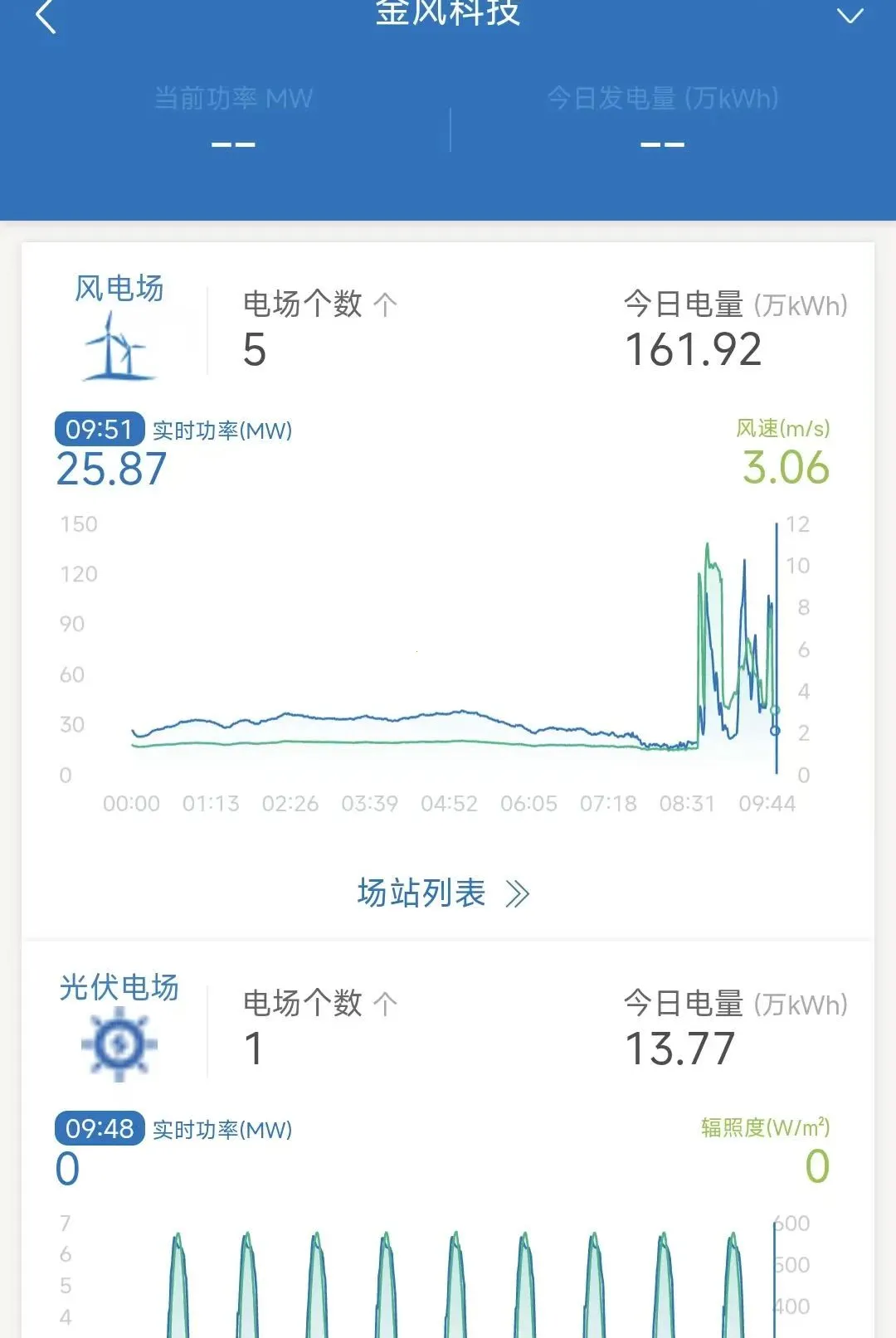 �ǻ���Ӫ(�ƶ���Ӫϵͳ)V8.1.160.0 ��׿���ͼ