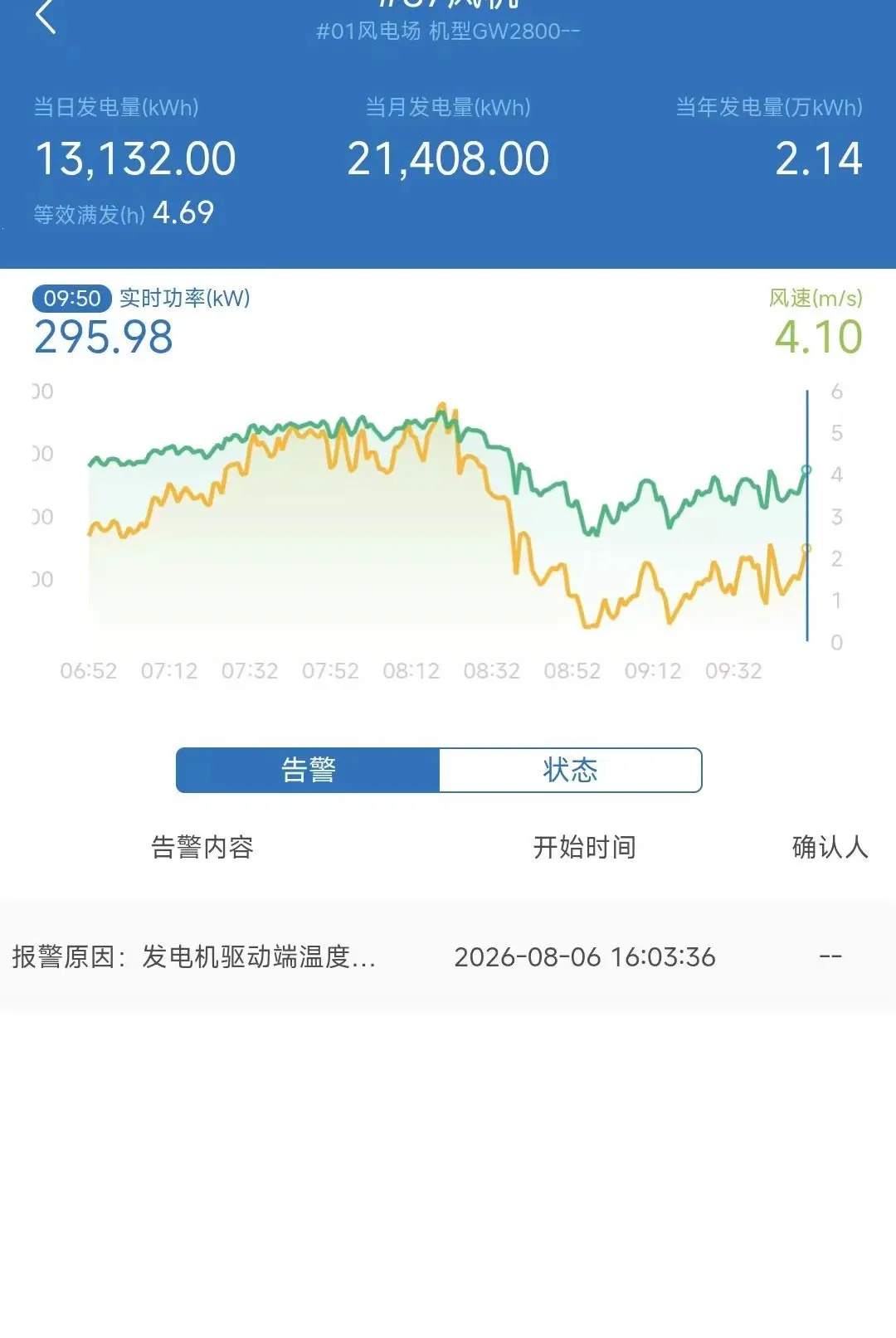 �ǻ���Ӫ(�ƶ���Ӫϵͳ)V8.1.160.0 ��׿���ͼ