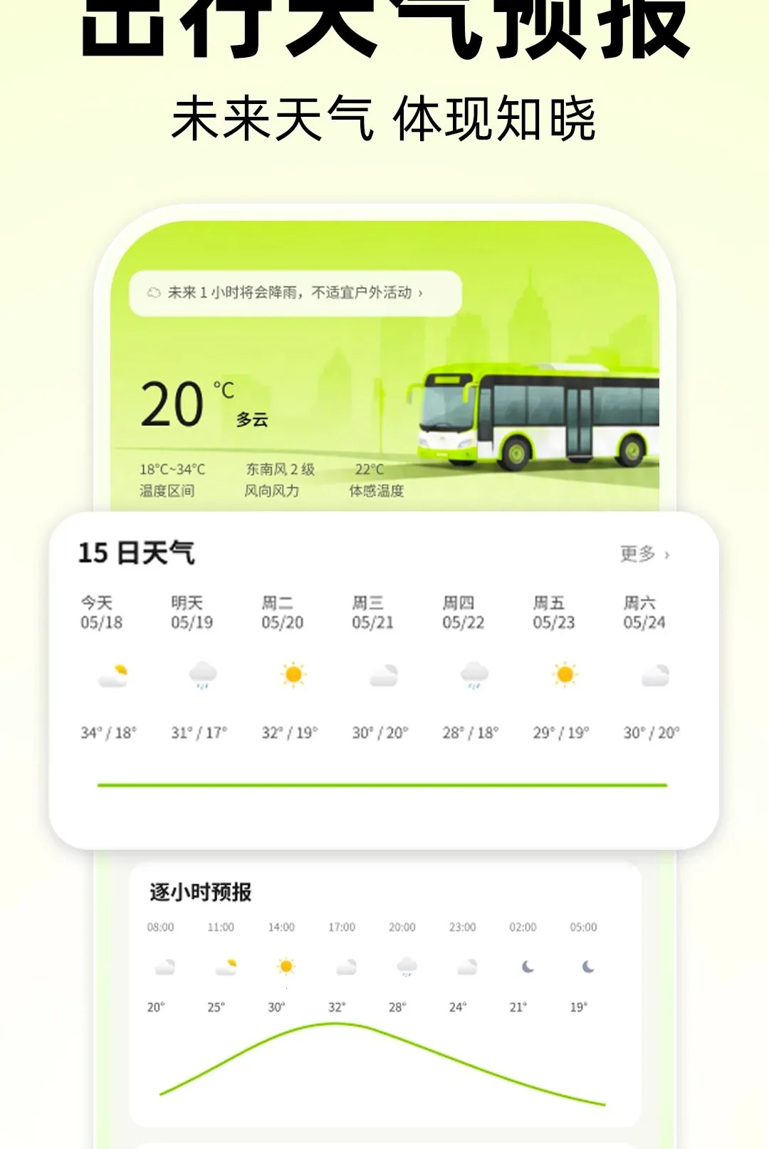 ������վʱ������������ֻ���v1.0.0 �ֻ����ͼ
