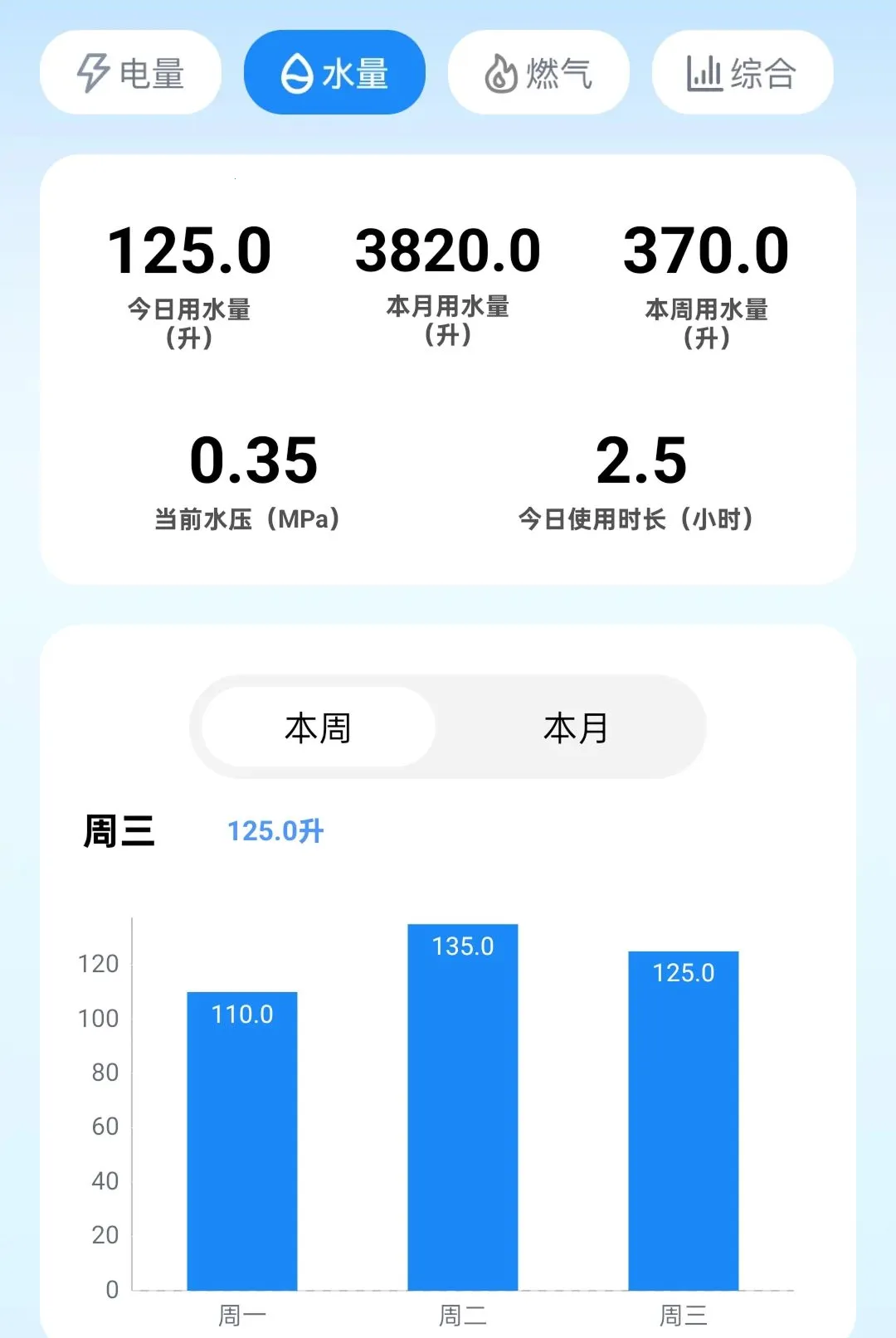ǿѡ�����������ֻ���v2.0.1 ��Ѱ��ͼ