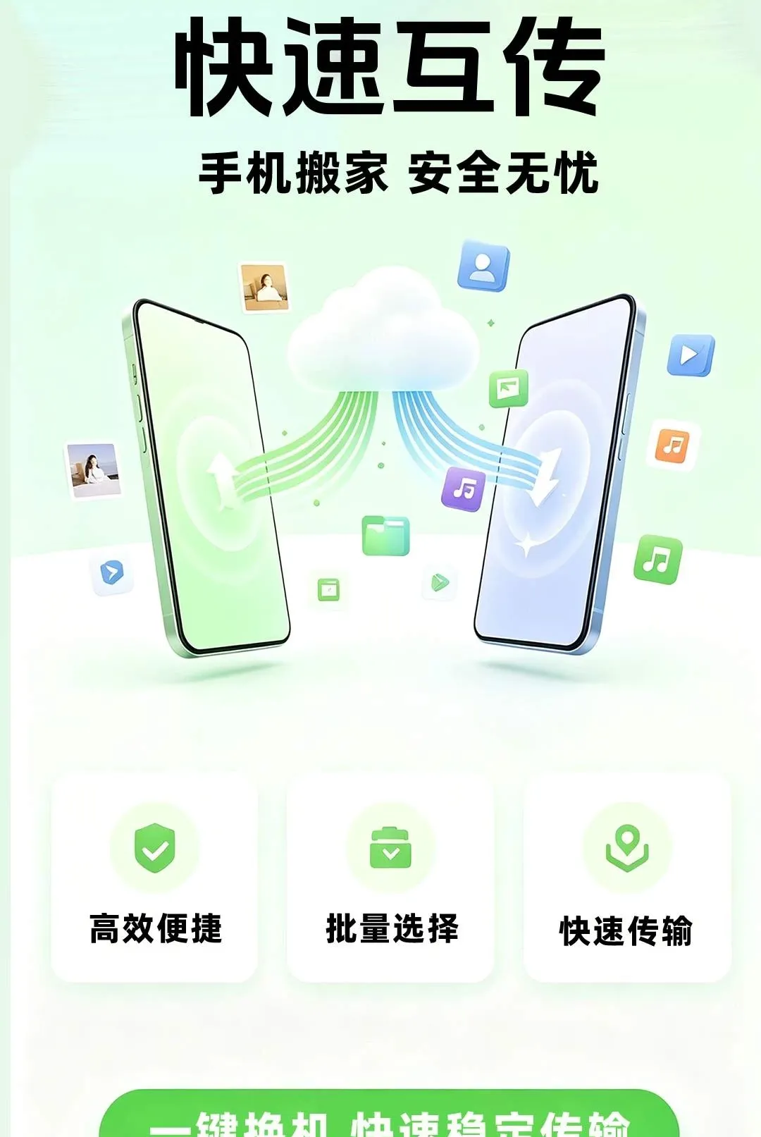 �ֻ�����������������(�ֻ��������乤��)v1.0.1 ��Ѱ��ͼ