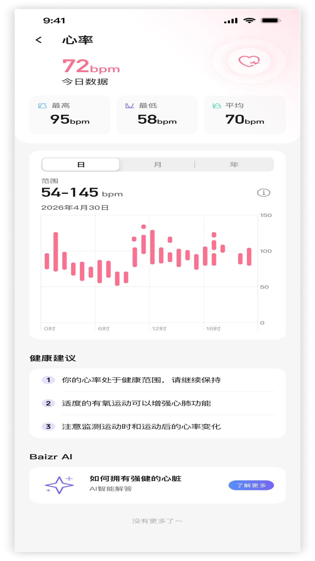 ŵ�ǰ���(���ܽ�ָ����չʾ)v1.0.5 �ٷ������ͼ
