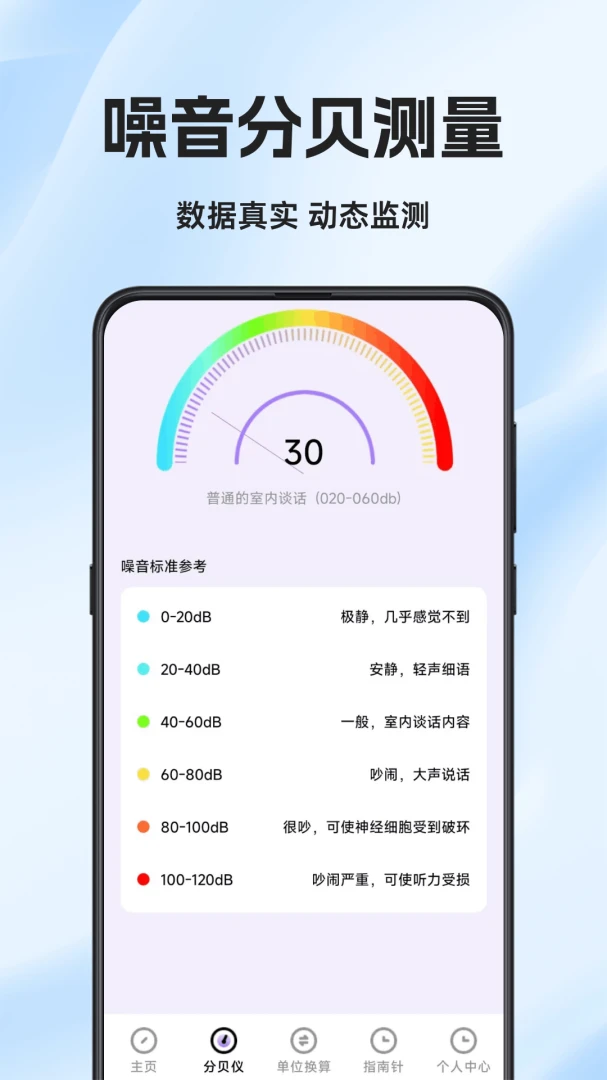 ���Ӳ����(�ֻ���������)v1.0.6.F ��׿���ͼ