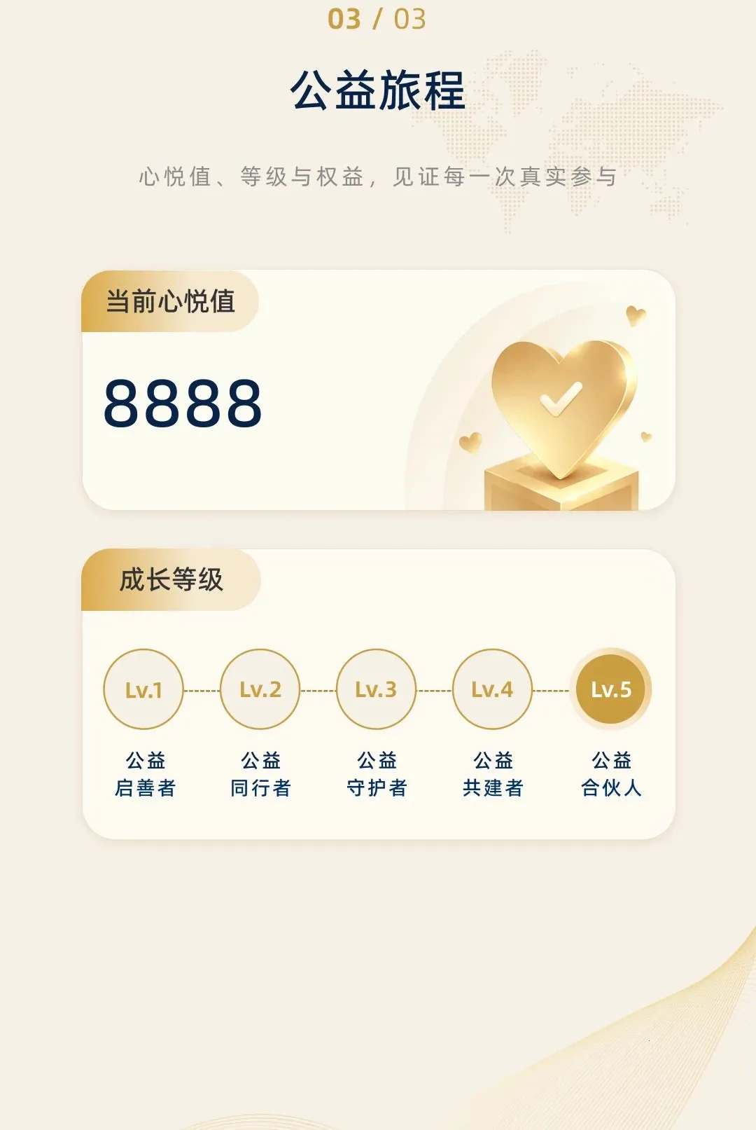 �ö����氲׿���ֻ���v1.0.0 �ֻ����ͼ