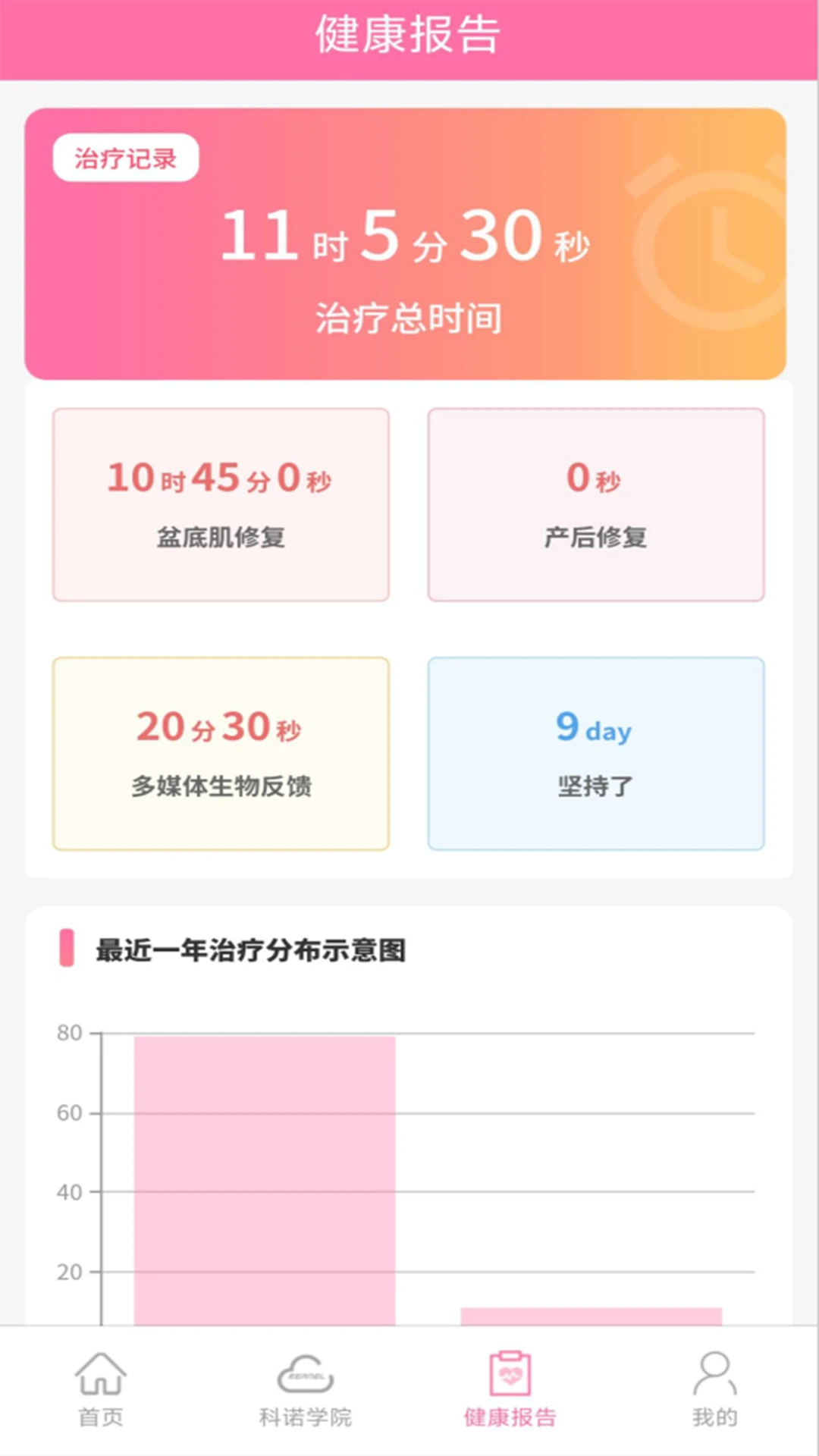 ��ŵAPP(��׼���������)v1.1.1 �ٷ������ͼ