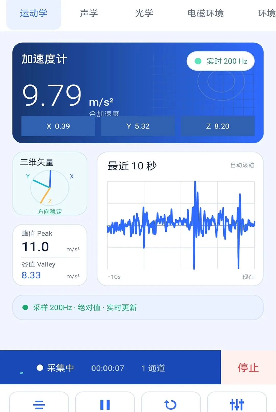 ֪��ȫͨ2026�ٷ����°汾v2.0.1 �ֻ����ͼ