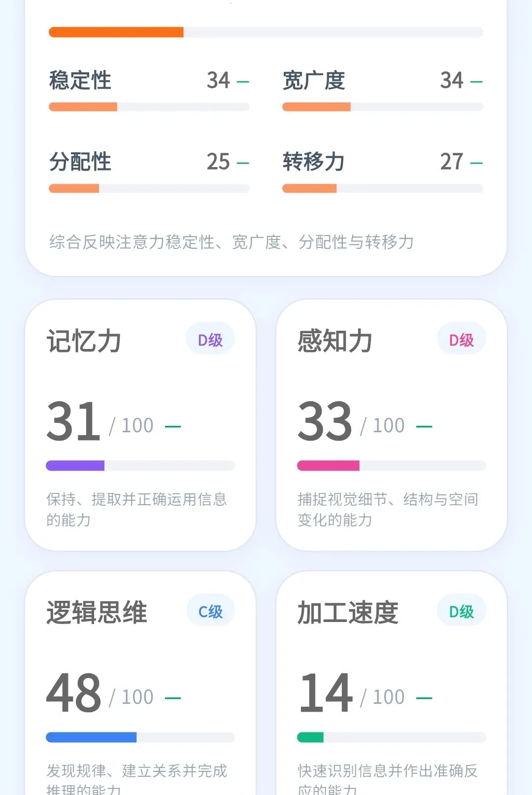 ����(����ѵ��ϵͳ)v1.0.30 �ֻ����ͼ