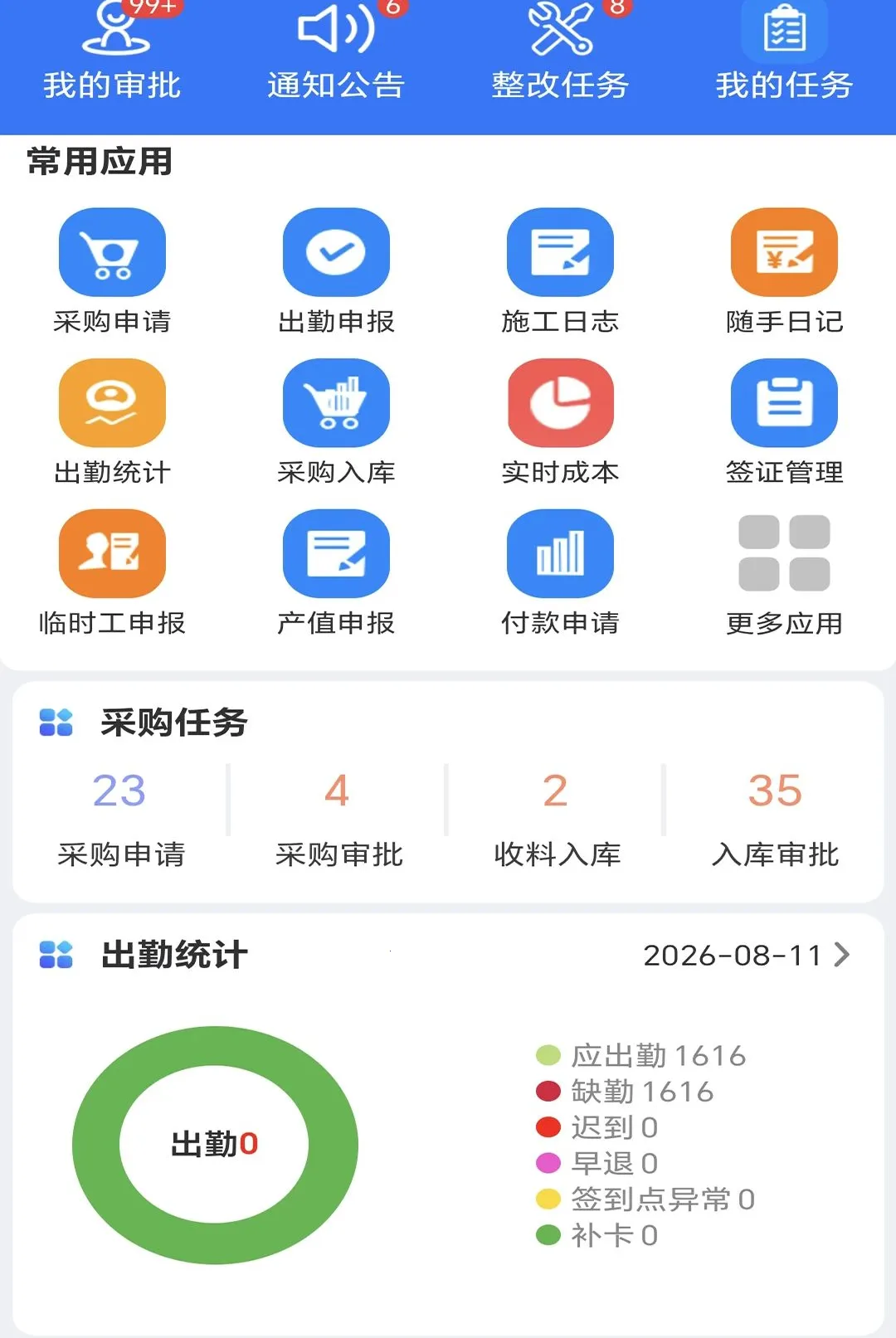 ��ҵͨ�﹤��(ʩ����ҵ��������)v3.001 ��׿���ͼ