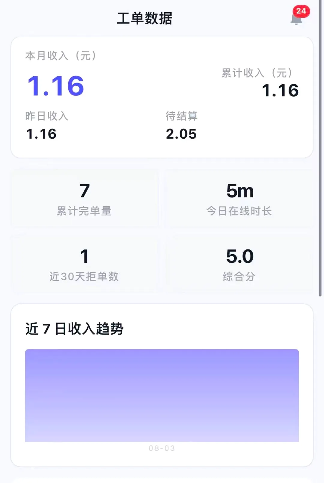 Ϭţ��Ԯ����ʦ��(����Դ��άƽ̨)v1.6.2 �ֻ����ͼ
