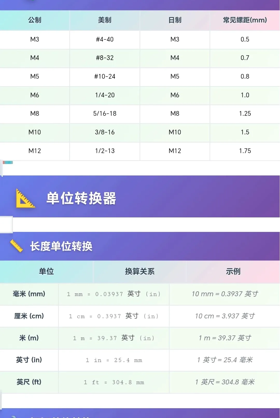 ���ݴ��м�(��˿ά������)v1.0.1.271041931 �ֻ����ͼ
