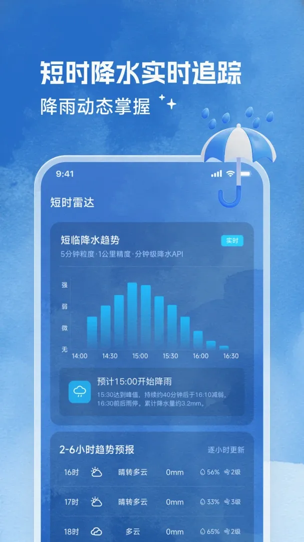�������������ֻ���v2.0.0 ��׿���ͼ