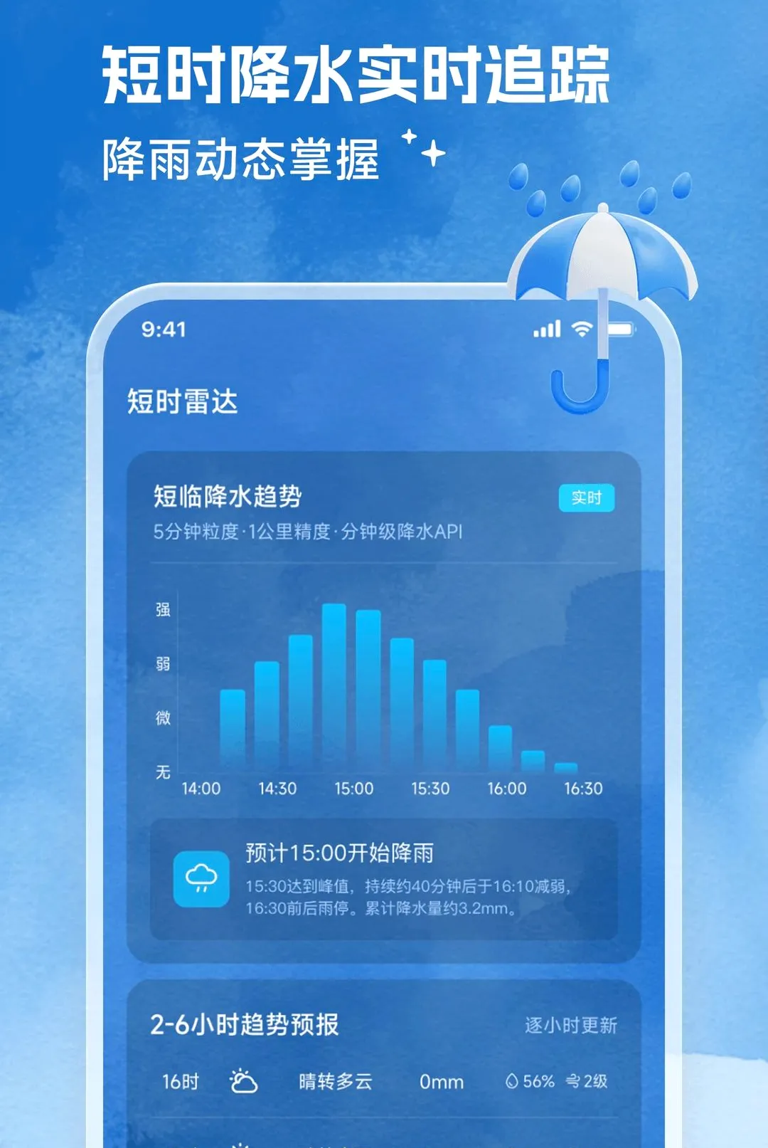�������������ֻ���v2.0.0 ��׿���ͼ