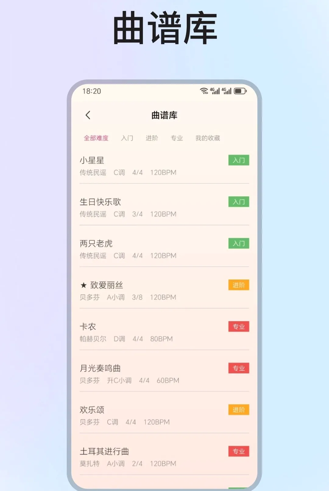 �ֻ����ٵ���ģ����(����ѧϰ����)