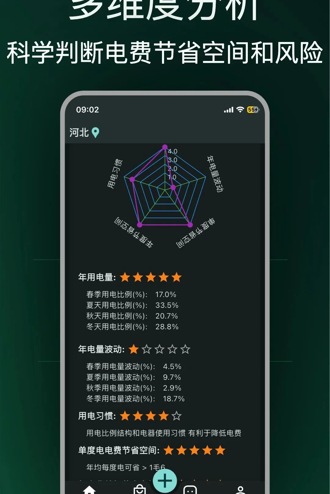 ʡʡ���(ʡǮ����)v1.0.18 ��׿���ͼ