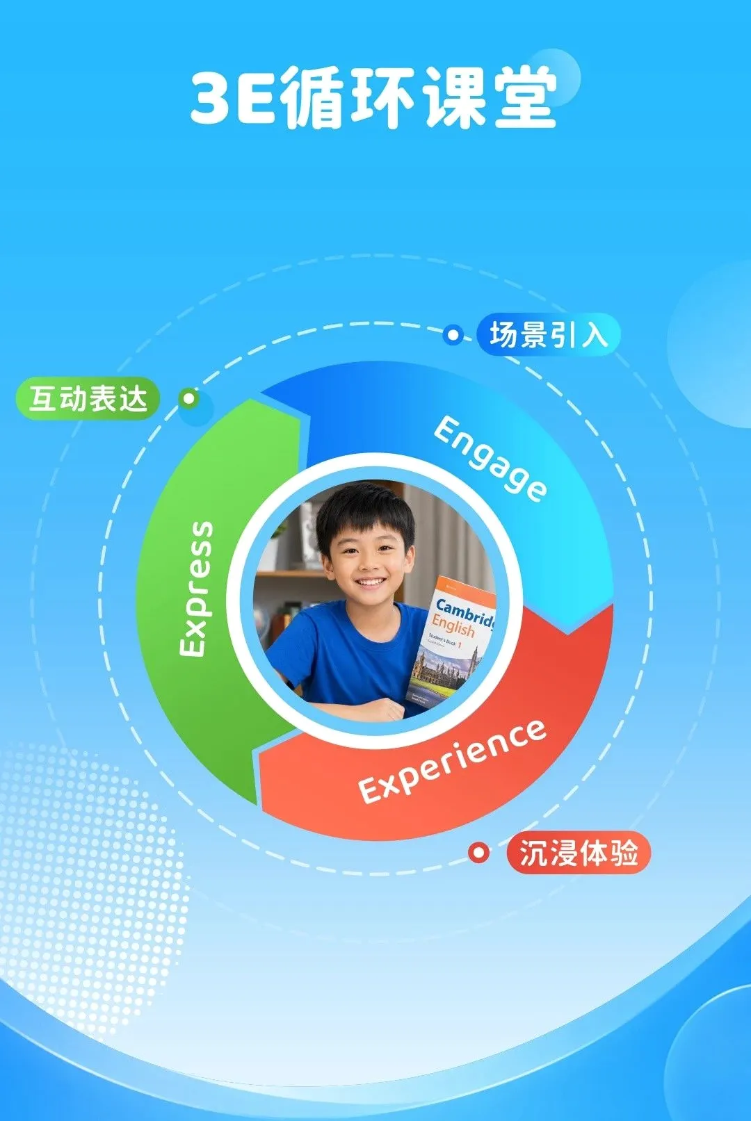 FutureABC �ҳ���(�ٶ�Ӣ��ѧϰӦ��)v1.0.0 �ֻ����ͼ