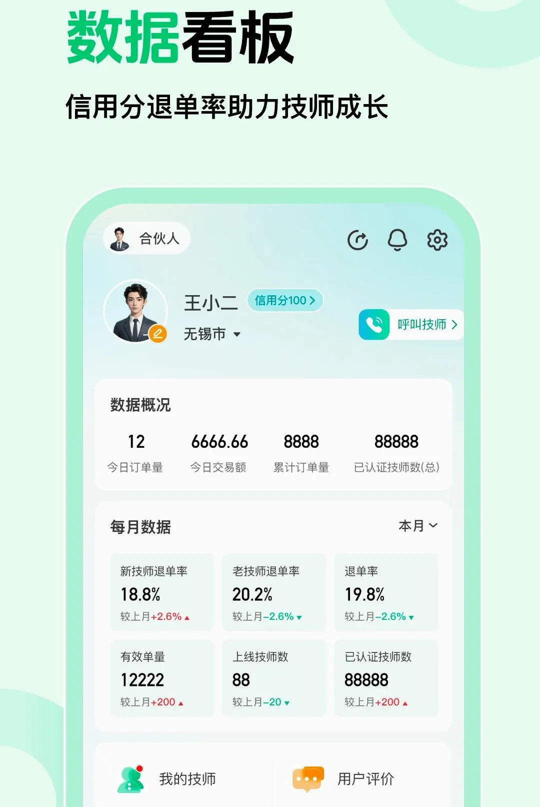 ��Լ�̼Ұ�(�������÷���)v1.0.5 �ٷ������ͼ