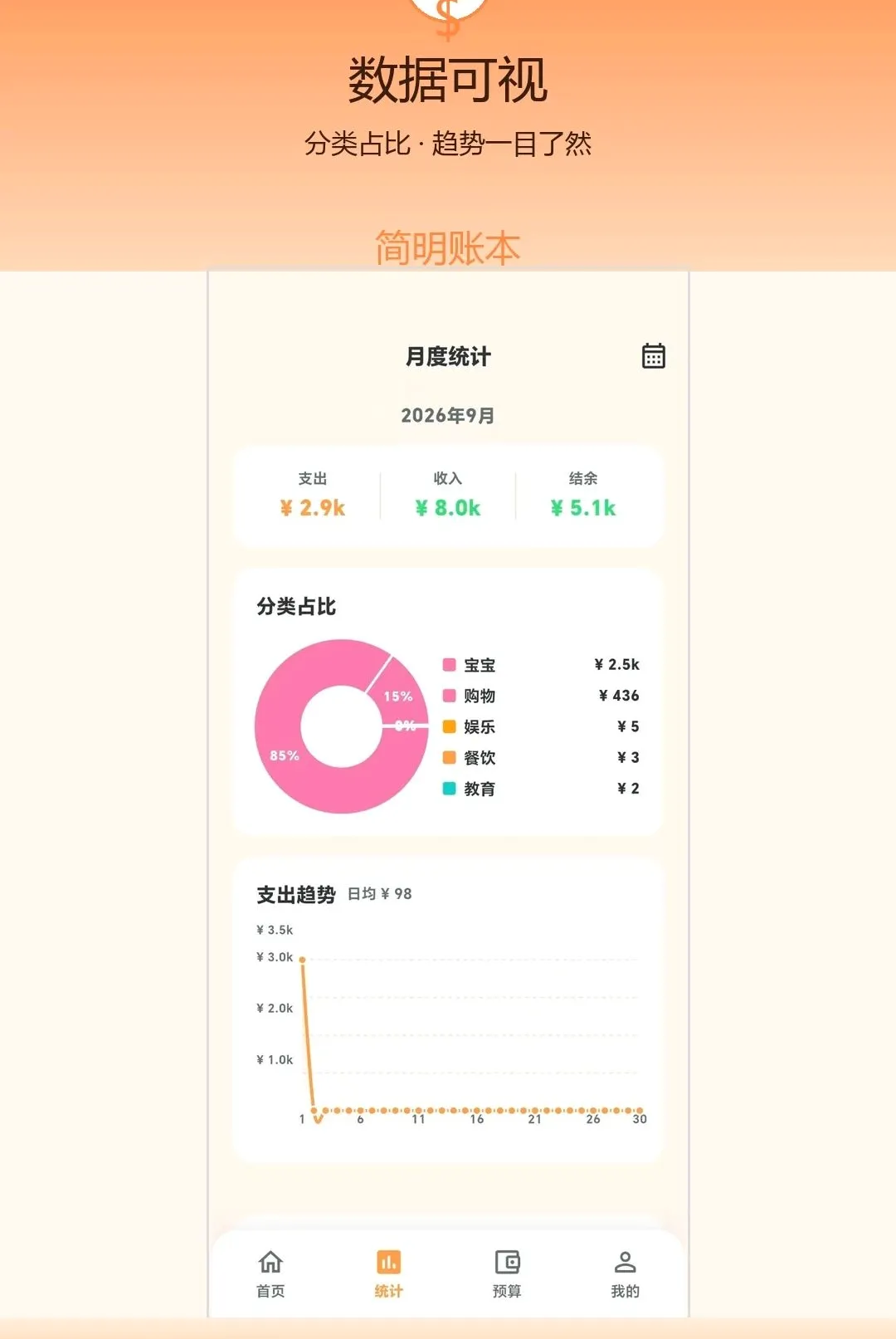 �����˱������ֻ���v1.0.0 ��׿���ͼ